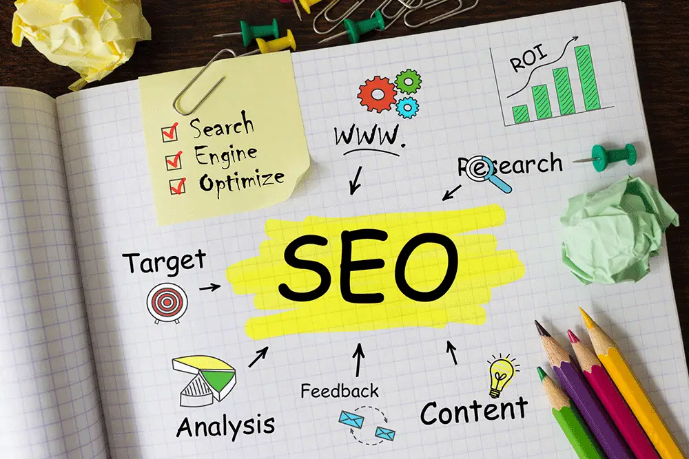 Open grid notebook with a hand-drawn SEO diagram: "SEO" highlighted in yellow, linked to Target, Analysis, Feedback and Content.
