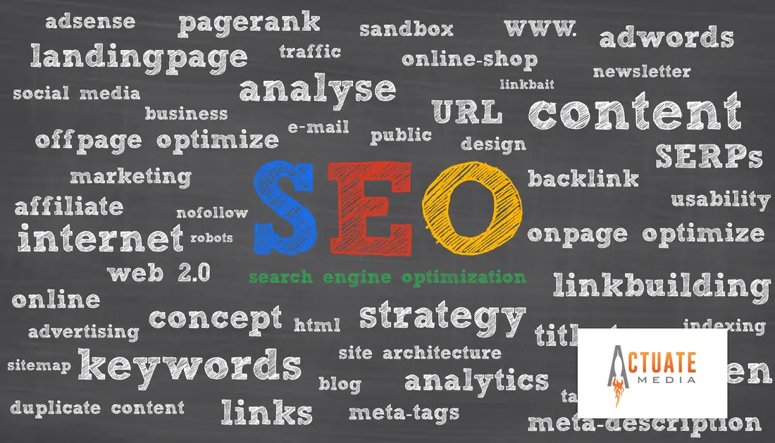 Chalkboard word cloud with "SEO" in colored chalk at the center above "search engine optimization", ringed by terms like keywords, backlink and meta-tags