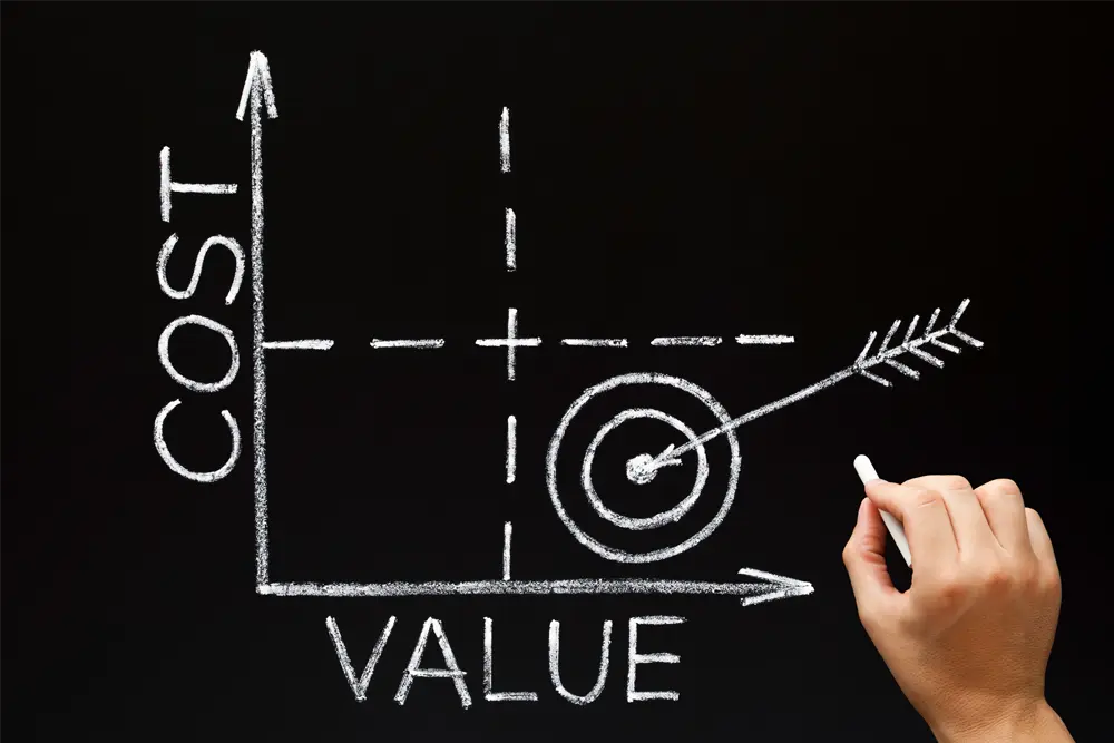 Chalkboard sketch of a cost-versus-value chart, with an arrow hitting a bullseye in the low-cost, high-value quadrant