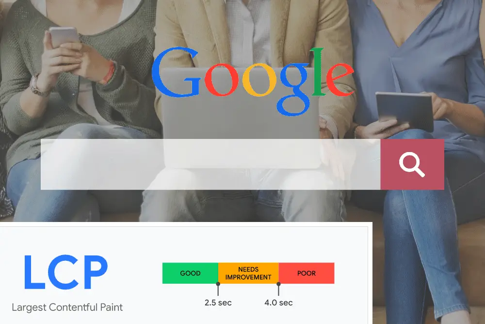 Google logo and search bar over a photo of people using phones and a laptop, above an LCP scale marked Good, Needs Improvement, Poor.