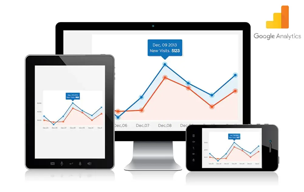 Monitor, tablet and smartphone all showing the same blue and red Google Analytics traffic chart, with the Google Analytics logo in the corner